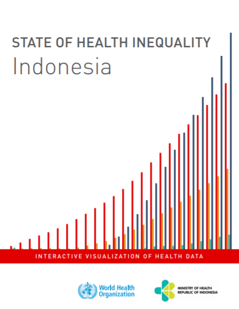 State of Health Inequality Indonesia_Cover