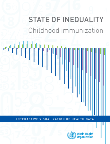 State of Inequality Childhood immunization_Cover